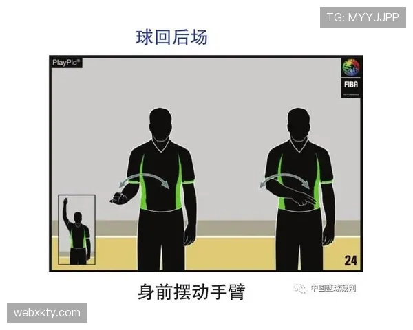 一文看懂裁判如何执行篮球判罚，新手了解执法流程与依据