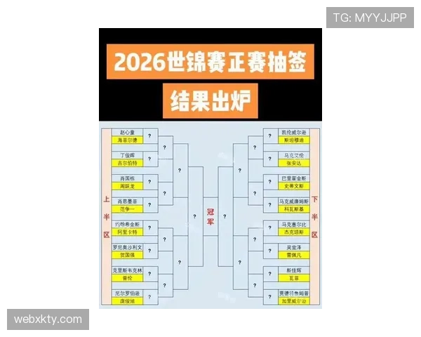 2026世界杯赛制怎么分组比赛小组第三如何晋级淘汰赛
