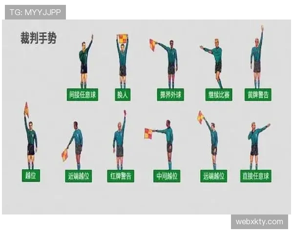 足球规则中不当行为的判罚标准及裁判执行细节解析