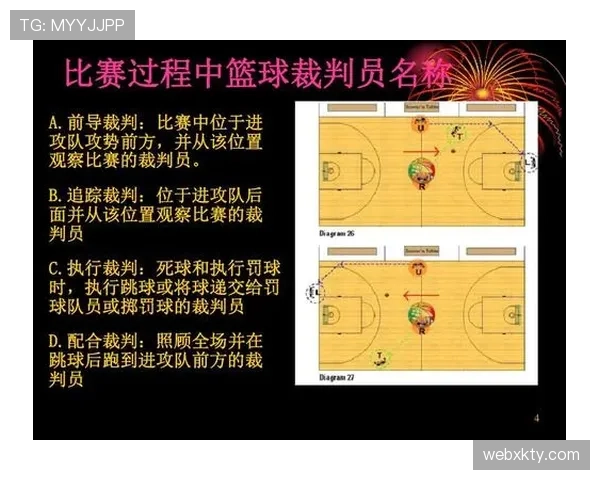 详细解析篮球规则中阻挡与防守站位判定的核心标准与依据