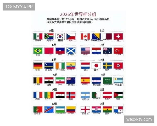 2026世界杯加拿大队能否从小组出线