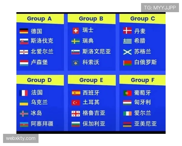 2026世界杯竞争最激烈小组出线预测