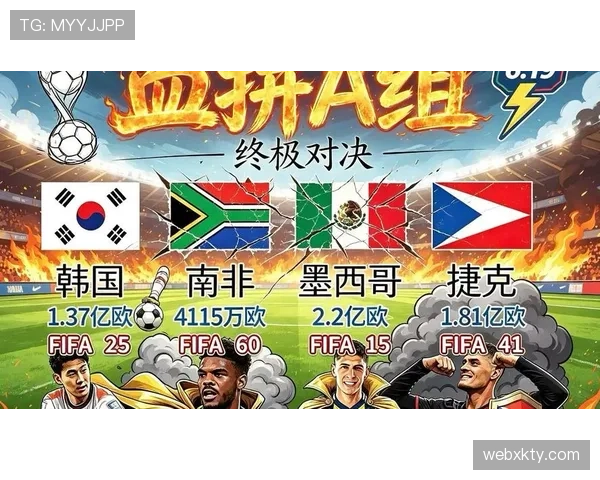 世界杯A组墨西哥出线前景全面预测